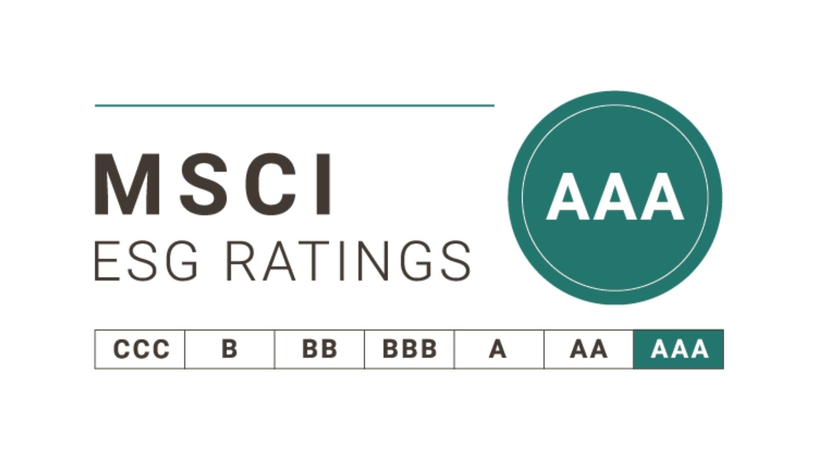 MSCI