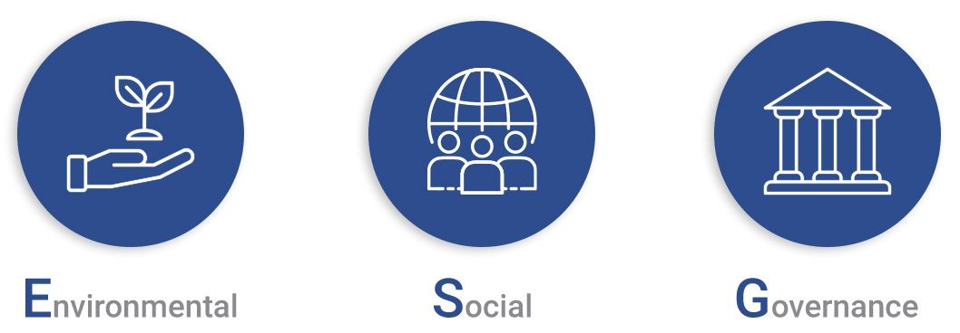 Environmental 환경,Social 사회,Governance 지배구조